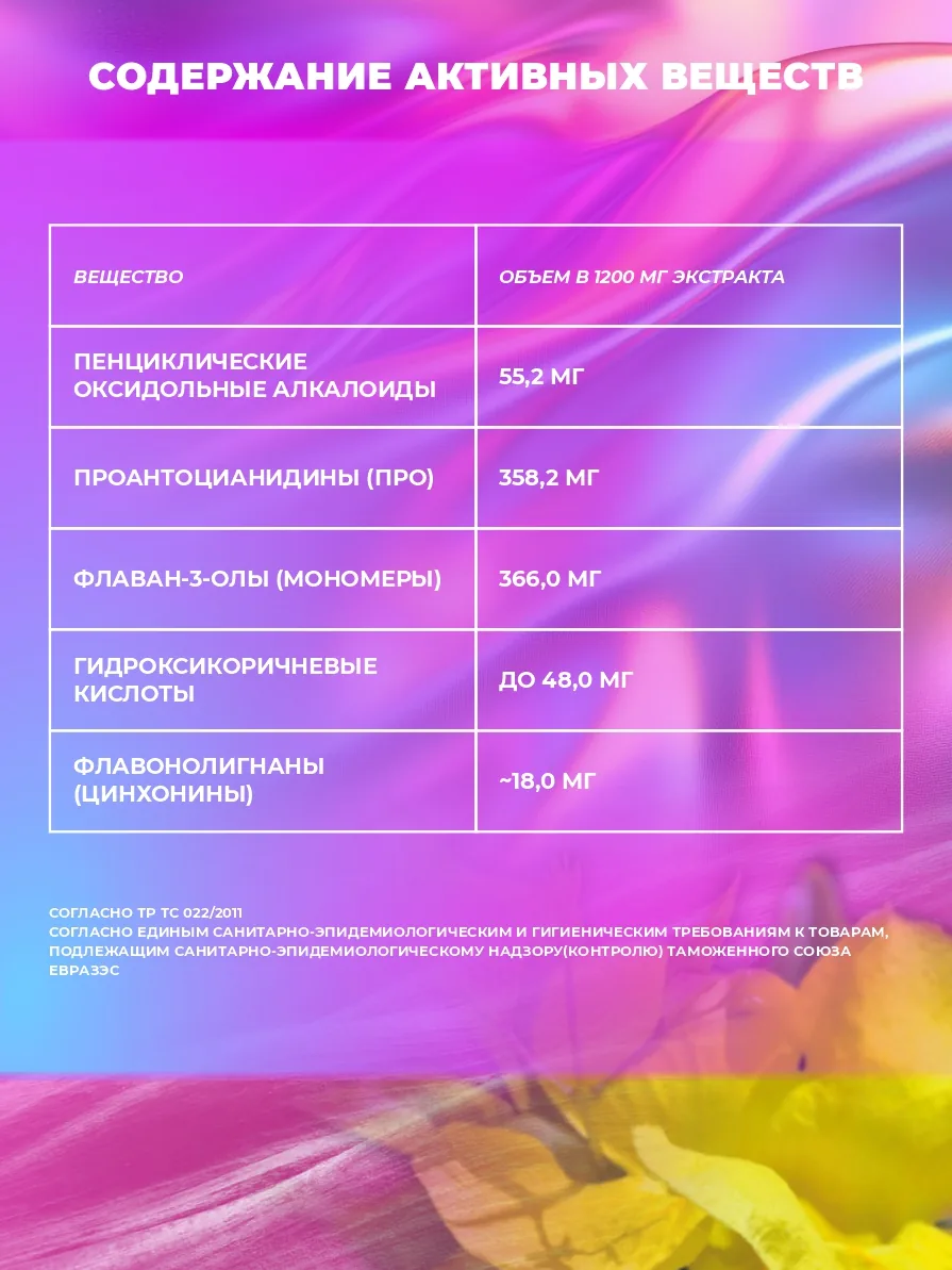 Кошачий коготь экстракт (45/90 капсул)